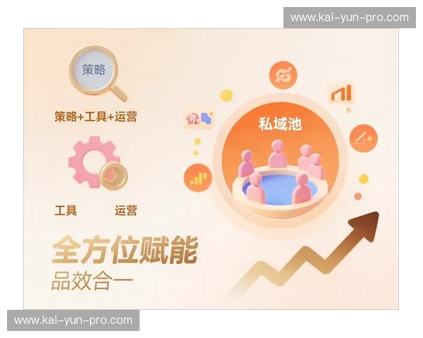 本阶段创新聚焦互动，重塑用户与内容关系